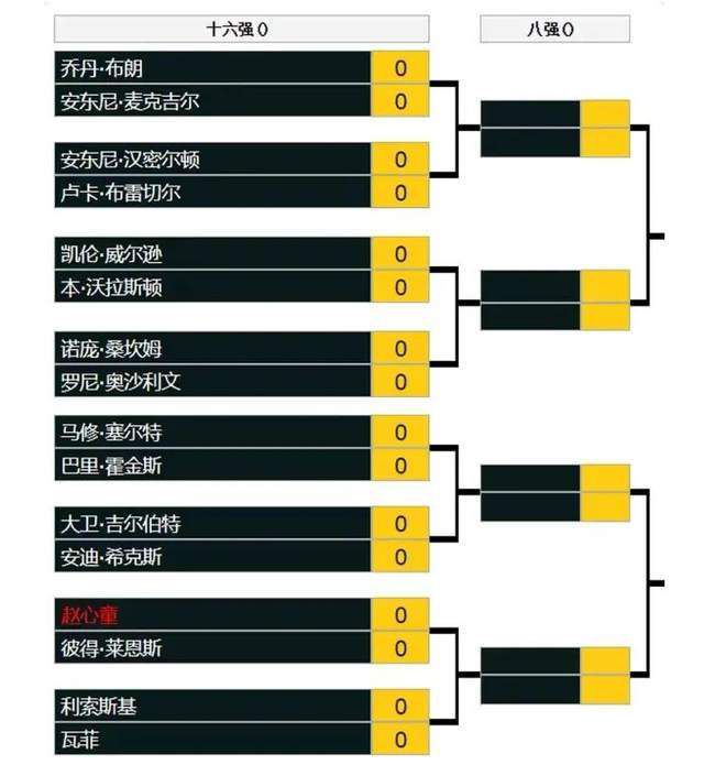 次代X战警阵容近10年陪伴终告别 ;鲨美本周中国首合体粉丝期待已爆棚刺杀大帅庞金龙（张京海饰）督军孙连胜（吕一丁）为百姓申冤报仇！聪慧的头脑和机敏的临场反应，使罗宾汉的战斗场面可看性极高，精巧的箭技更是使他箭无虚发招招致命